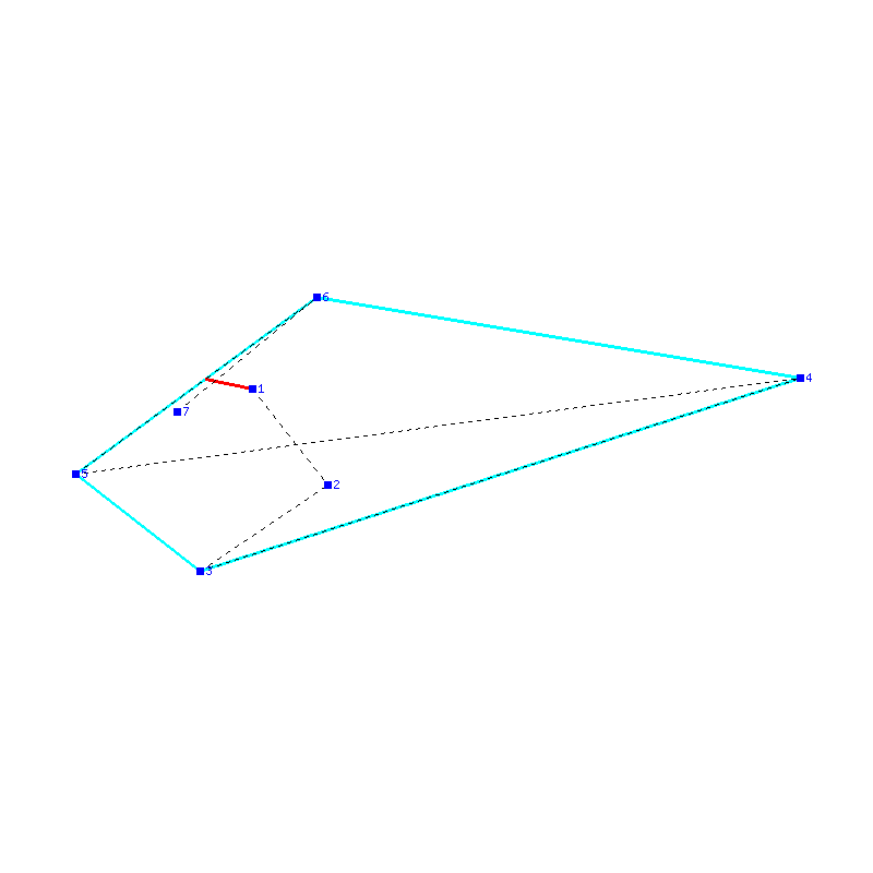 Flugauswertung